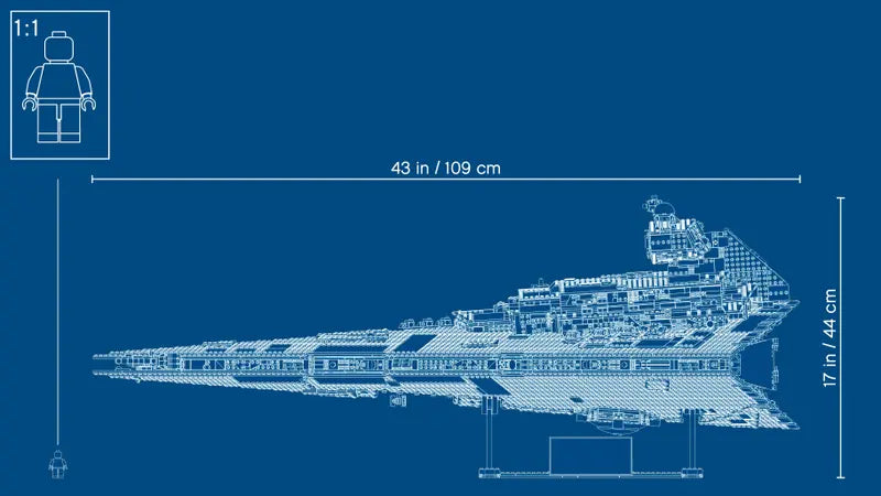 Star Wars: Imperial Star Destroyer 75252